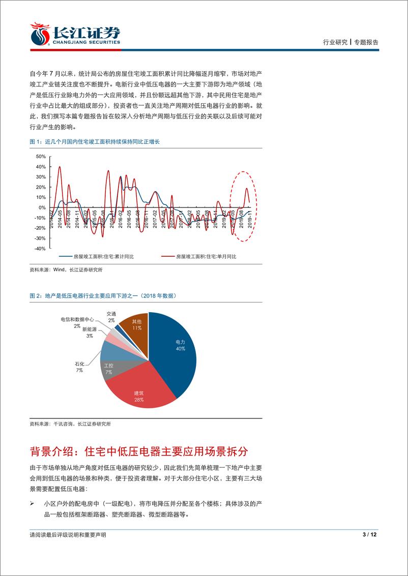 《电气设备行业“预见低压”系列专题之一：从地产周期视角看低压电器-20200102-长江证券-12页》 - 第4页预览图