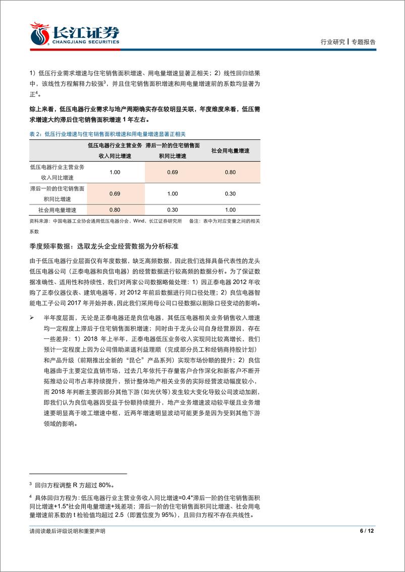 《电气设备行业“预见低压”系列专题之一：从地产周期视角看低压电器-20200102-长江证券-12页》 - 第7页预览图