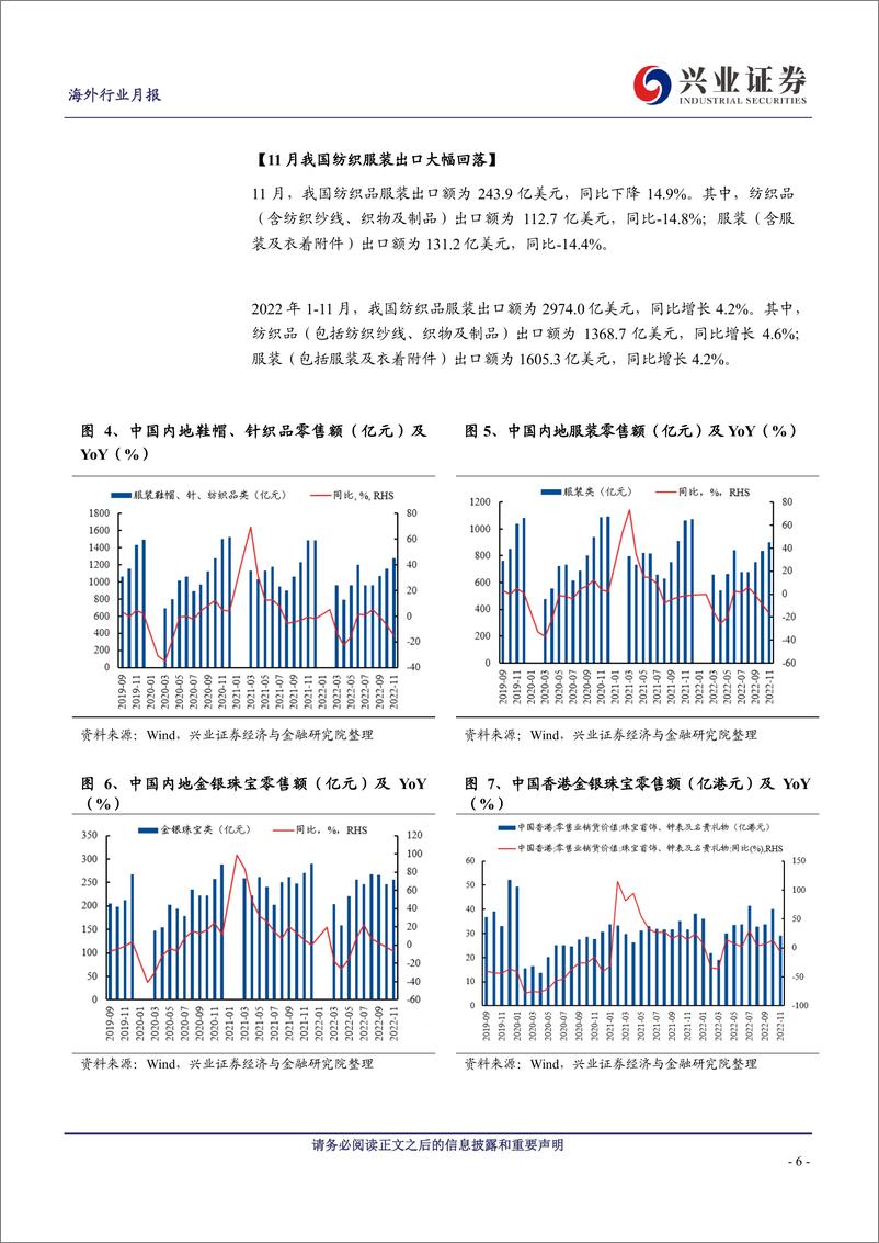 《纺服&零售行业1月投资月报：元旦客流呈现明显修复态势-20230106-兴业证券-24页》 - 第7页预览图