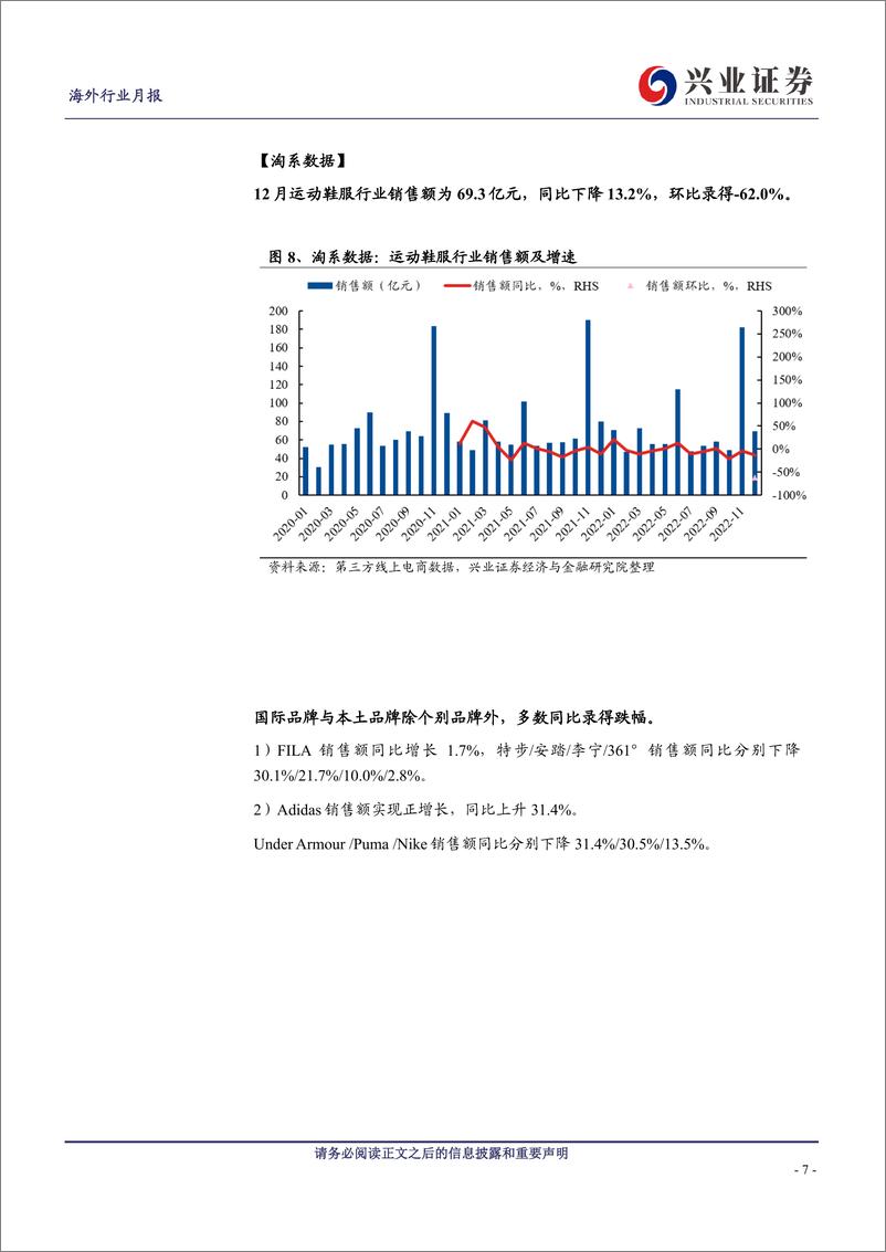 《纺服&零售行业1月投资月报：元旦客流呈现明显修复态势-20230106-兴业证券-24页》 - 第8页预览图