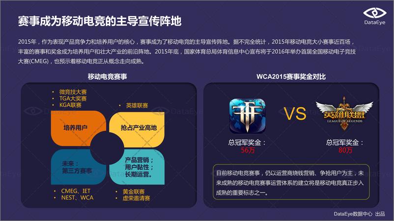 《DataEye移动电竞专题报告（下）》 - 第6页预览图