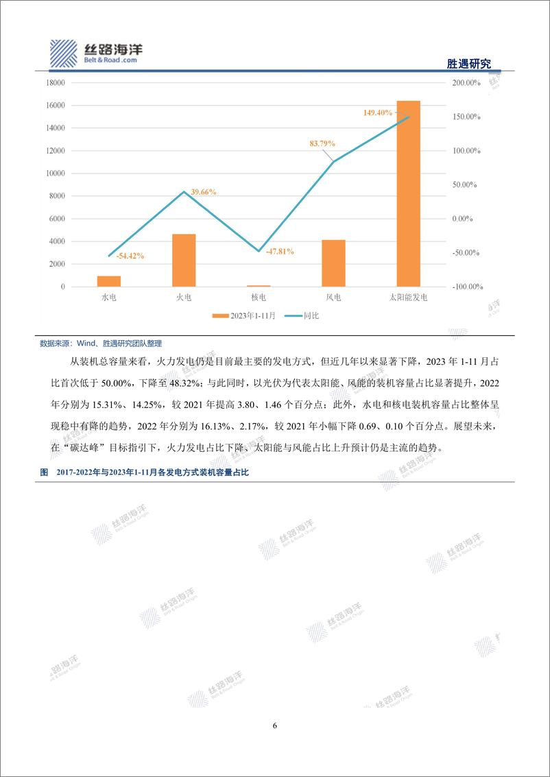 《电力行业观察与展望：新能源不“新”，旧能源非“旧”》 - 第8页预览图