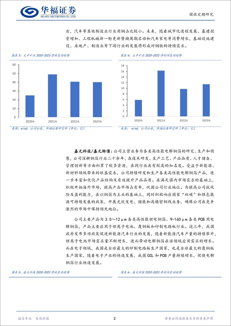 《转债策略：7月十大转债推荐-240629-华福证券-19页》 - 第4页预览图