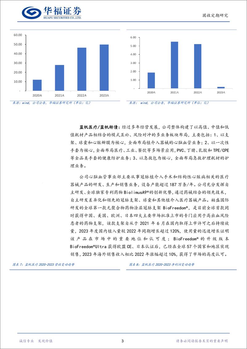 《转债策略：7月十大转债推荐-240629-华福证券-19页》 - 第5页预览图