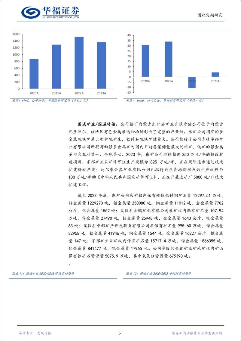 《转债策略：7月十大转债推荐-240629-华福证券-19页》 - 第7页预览图