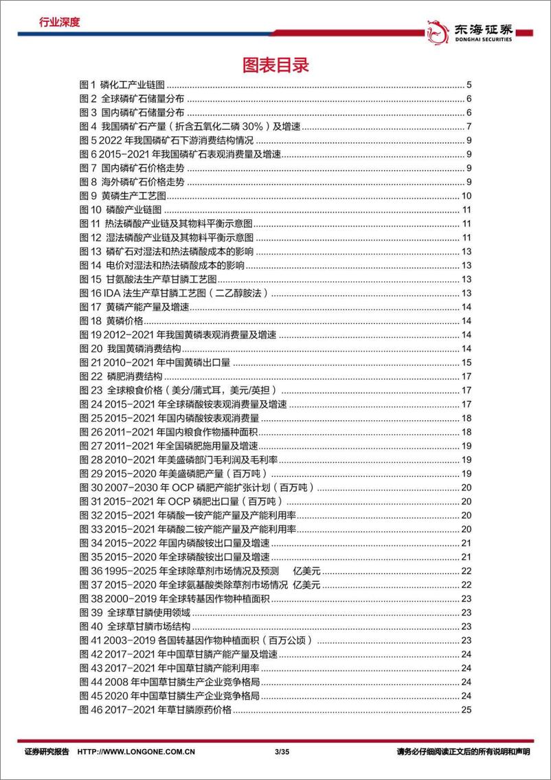 《东海证券-磷化工行业深度报告：传统磷化工附加值提升，新能源需求有望构筑新增长-230223》 - 第3页预览图