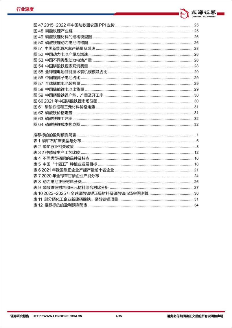 《东海证券-磷化工行业深度报告：传统磷化工附加值提升，新能源需求有望构筑新增长-230223》 - 第4页预览图