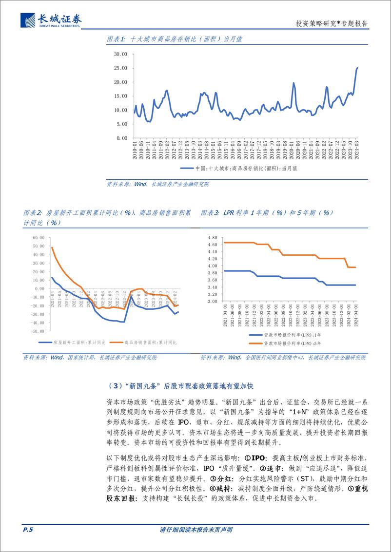 《投资策略研究：五月或为A股配置窗口期-240508-长城证券-10页》 - 第5页预览图