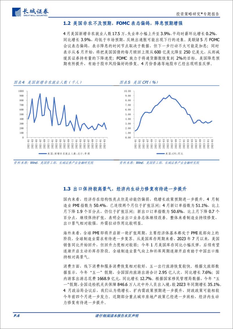 《投资策略研究：五月或为A股配置窗口期-240508-长城证券-10页》 - 第6页预览图