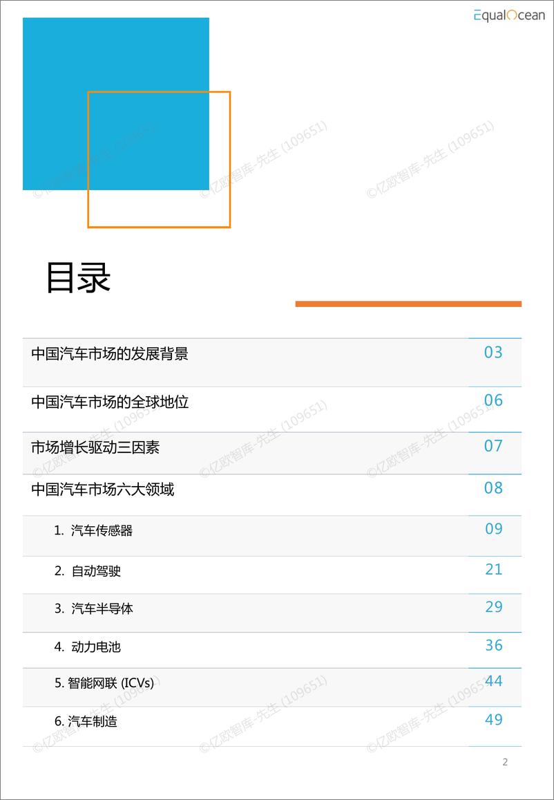 《2022-汽车科技市场研究报告-亿欧智库-56页》 - 第4页预览图