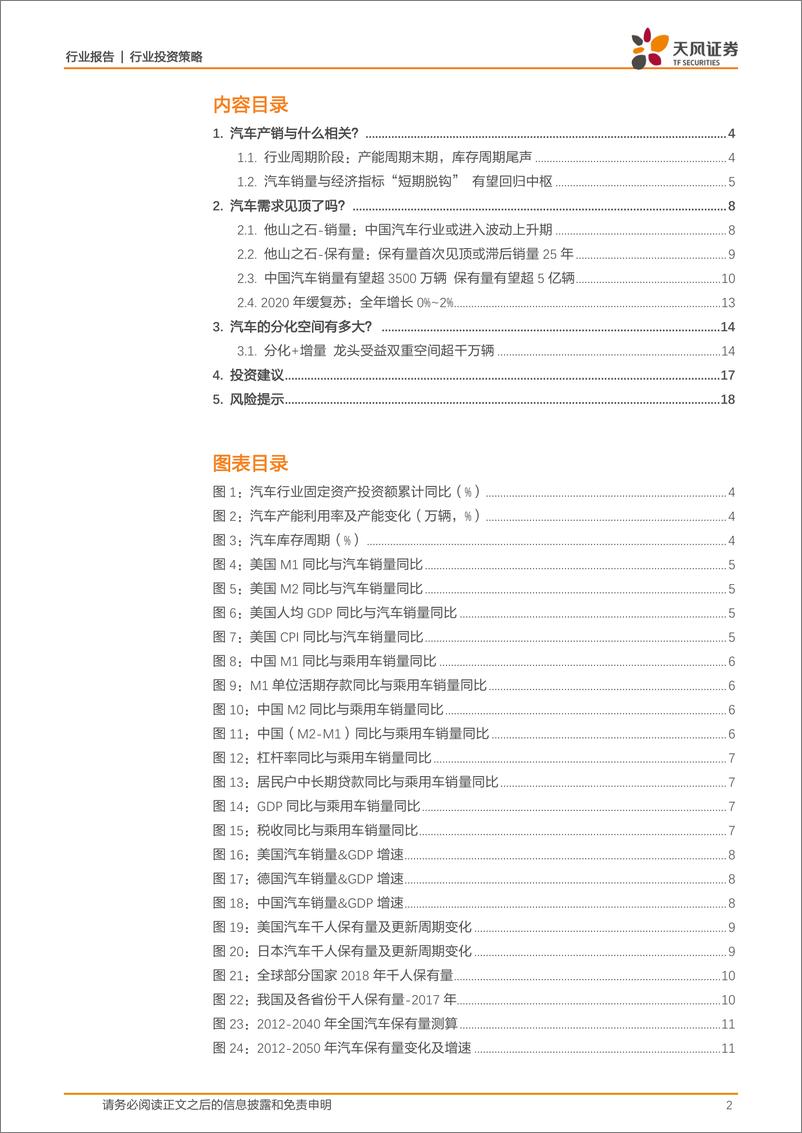 《汽车行业：中国汽车需求见顶了吗？-20191213-天风证券-19页》 - 第3页预览图