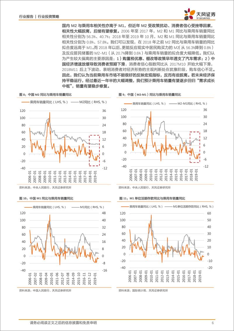 《汽车行业：中国汽车需求见顶了吗？-20191213-天风证券-19页》 - 第7页预览图