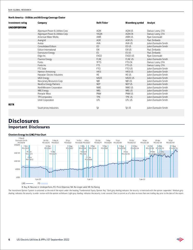 《BOUS Electric Utilities & IPPs Power Point EIA Electric Incident Report, PEG Pension, WTRG, LNG EP20220907》 - 第7页预览图