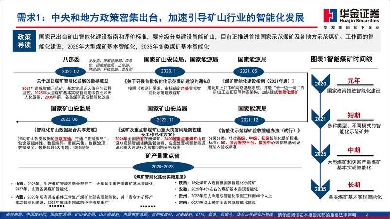 《通信行业：AI大模型落户矿山，智能化形成商业闭环-20230810-华金证券-54页》 - 第5页预览图