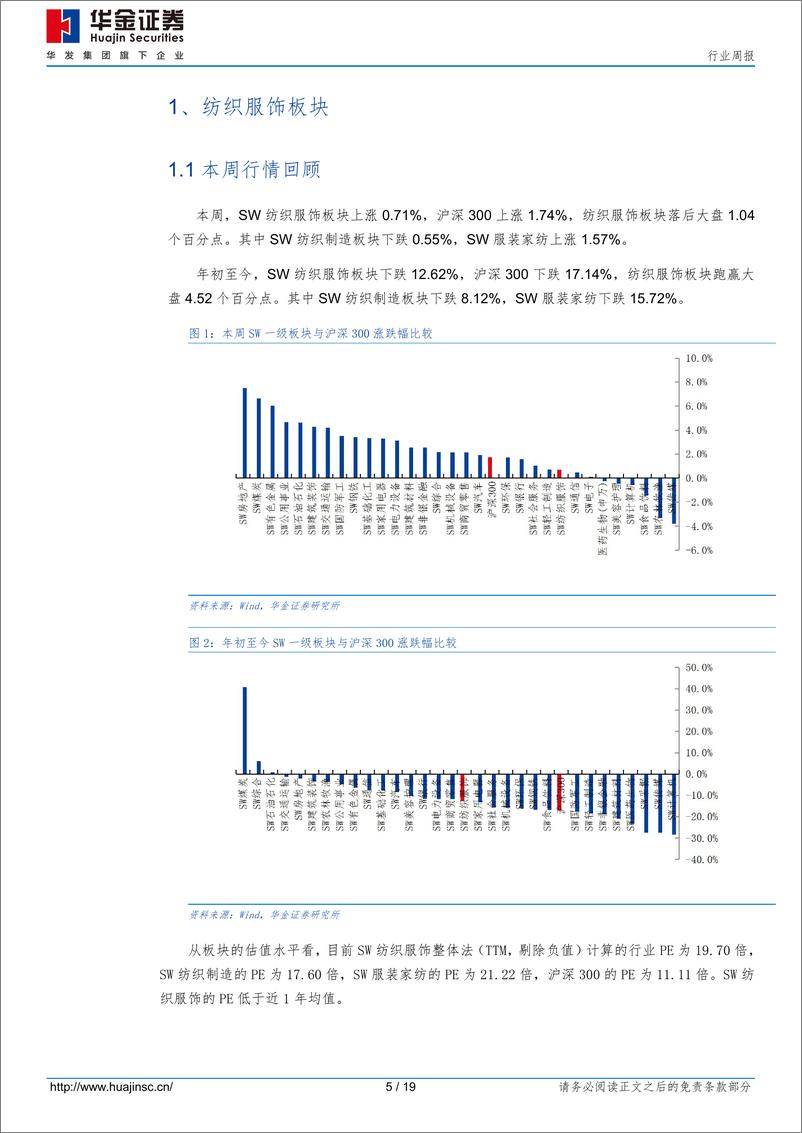 《纺织服装家居行业周报：8月家具出口额环比下降7.9%，纺织服装出口额增速放缓》 - 第5页预览图