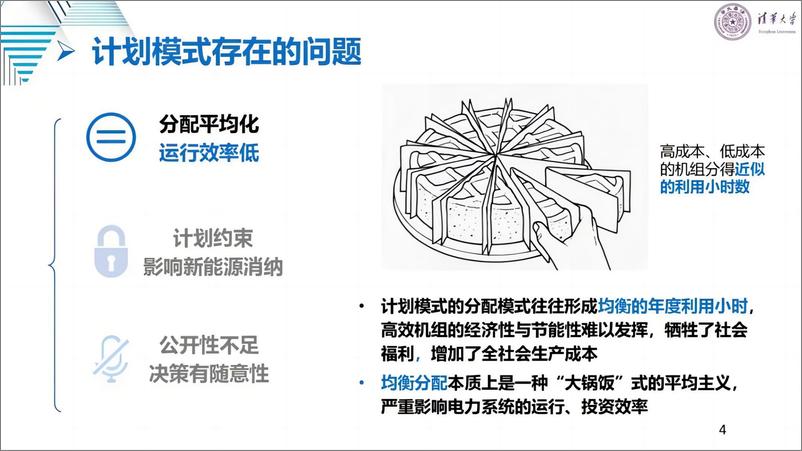 《清华大学：电力市场的原理、变革与关键问题报告》 - 第4页预览图