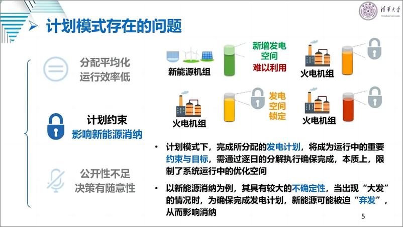 《清华大学：电力市场的原理、变革与关键问题报告》 - 第5页预览图