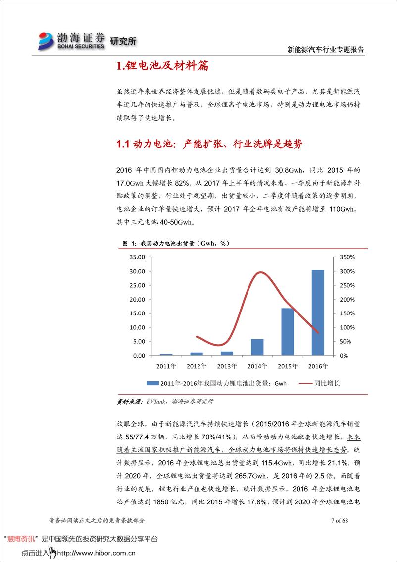 《20170803-新能源汽车行业产业链专题报告：风景这边独好-68页》 - 第7页预览图