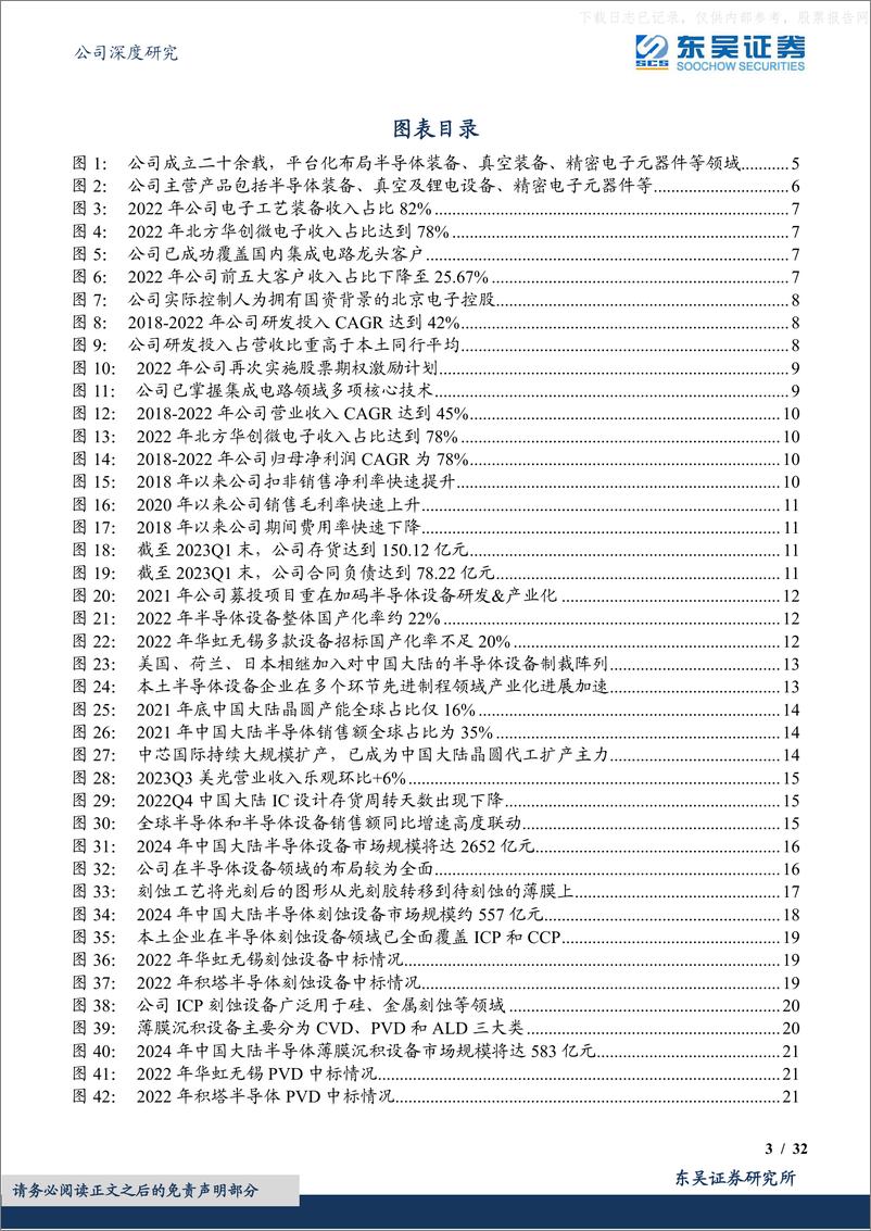 《东吴证券-北方华创(002371)半导体设备平台型公司，受益国产替代加速-230526》 - 第3页预览图