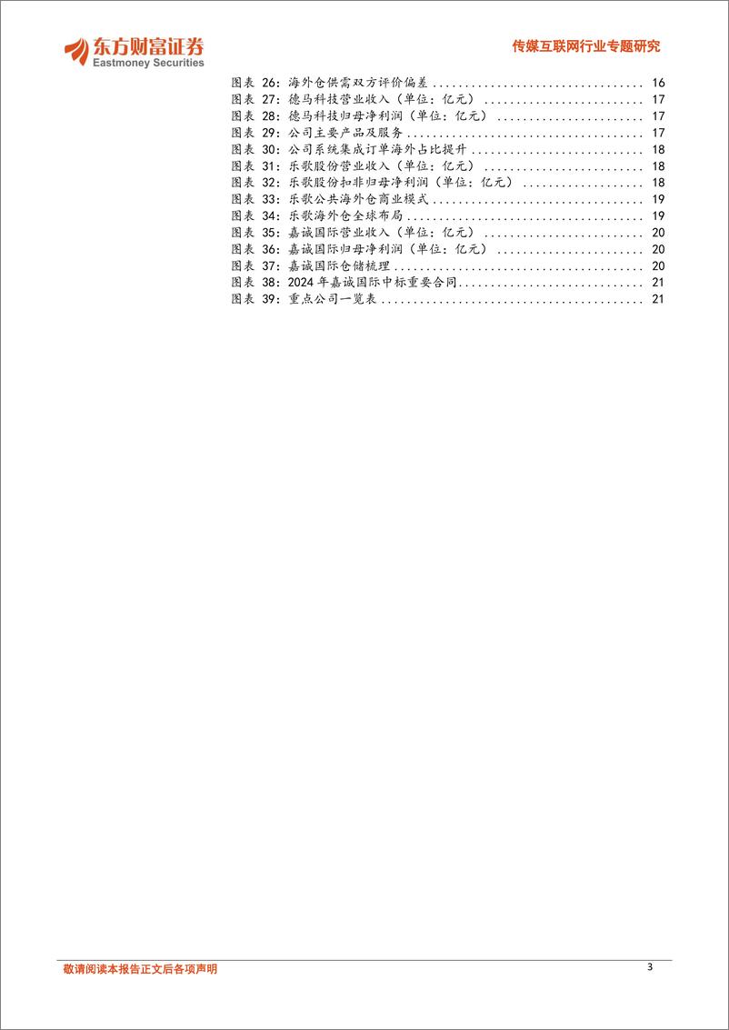 《传媒互联网行业专题研究：跨境电商东风正盛，海外仓建设方兴未艾-240709-东方财富证券-22页》 - 第3页预览图