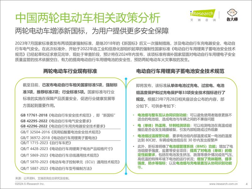 《艾瑞咨询：2024年中国两轮电动车行业研究报告》 - 第4页预览图