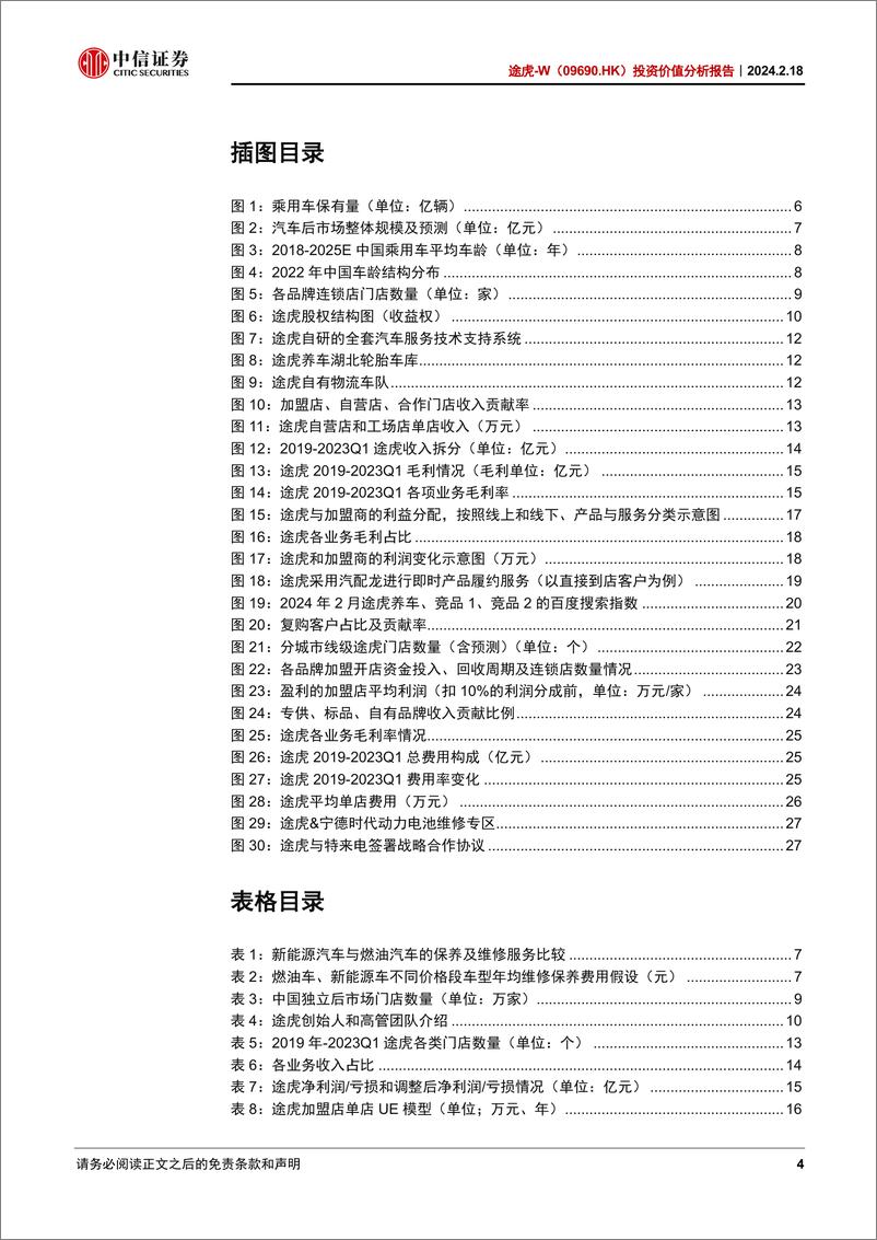 《途虎投资价值分析报告—“大而散”的后市场，进击的途虎》 - 第4页预览图