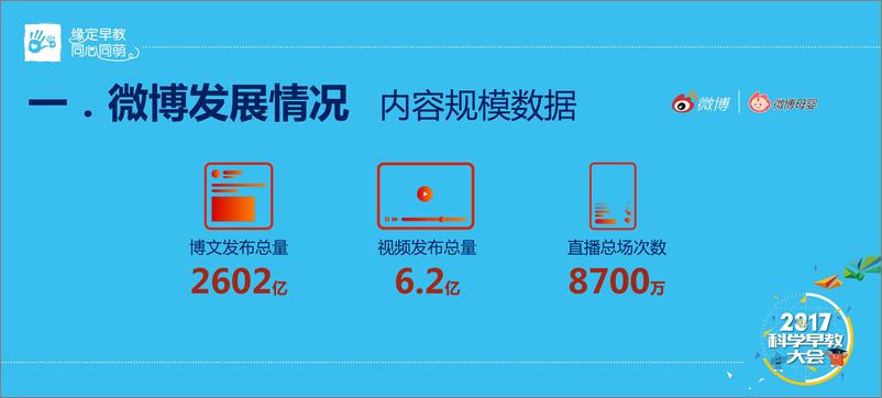 《2017科学早教大数据解读》 - 第4页预览图