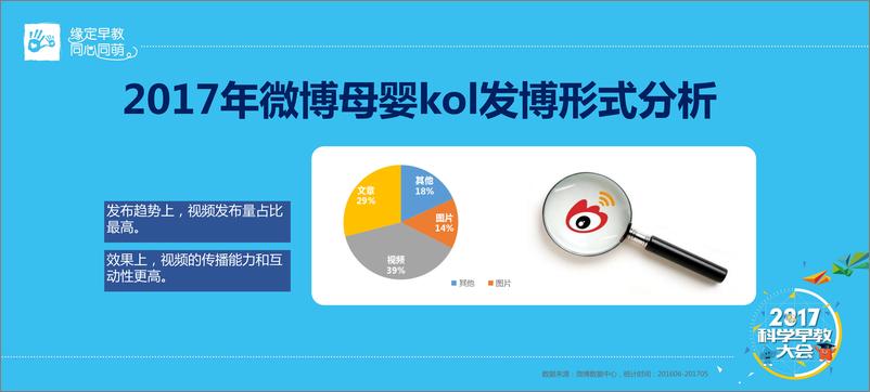 《2017科学早教大数据解读》 - 第8页预览图