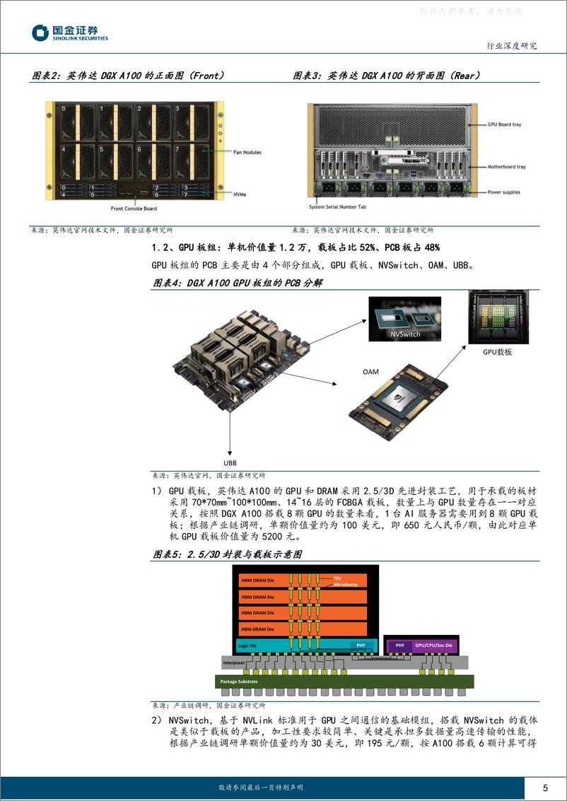 《国金证券-电子行业研究：AI服务器中到底需要多少PCB-230421》 - 第5页预览图