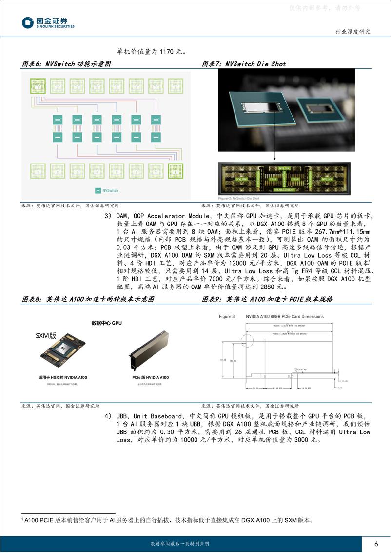 《国金证券-电子行业研究：AI服务器中到底需要多少PCB-230421》 - 第6页预览图