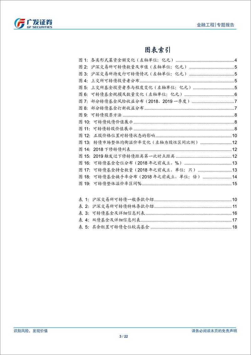 《基金产品专题研究系列之十一：风险收益平衡，可转债基金深度解析-20190420-广发证券-22页》 - 第4页预览图