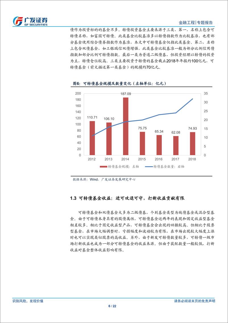 《基金产品专题研究系列之十一：风险收益平衡，可转债基金深度解析-20190420-广发证券-22页》 - 第7页预览图