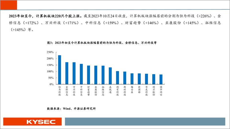 《计算机行业2024年度投资策略：迎接计算机板块的春天-231109-开源证券-71页》 - 第5页预览图