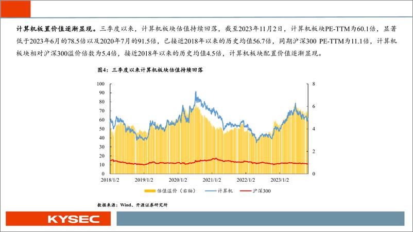 《计算机行业2024年度投资策略：迎接计算机板块的春天-231109-开源证券-71页》 - 第6页预览图