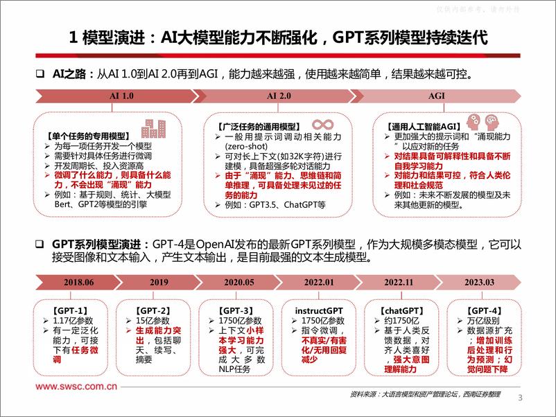 《西南证券-计算机行业GPT-4专题：构建模型理解能力，商业落地未来可期-230330》 - 第4页预览图