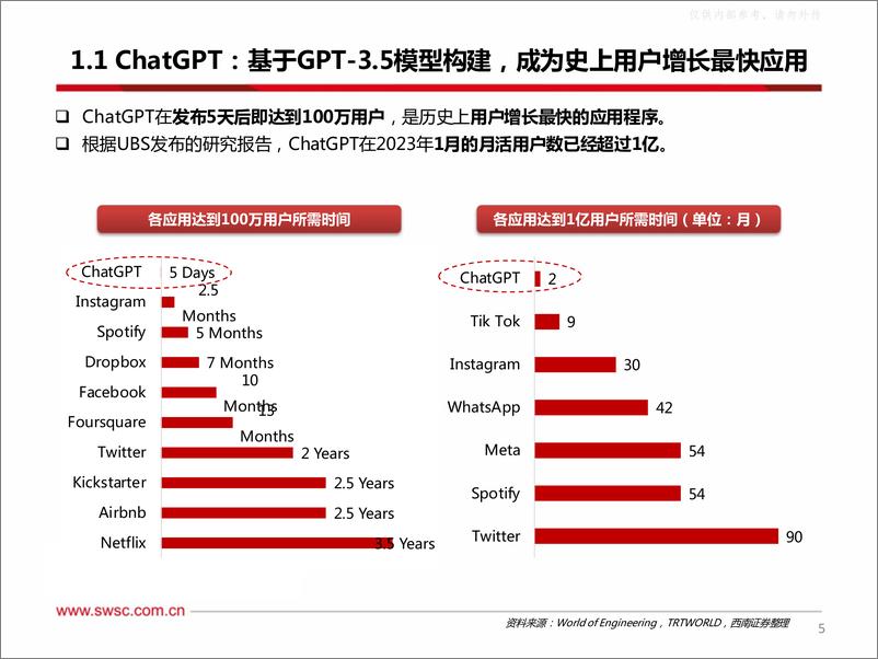 《西南证券-计算机行业GPT-4专题：构建模型理解能力，商业落地未来可期-230330》 - 第6页预览图