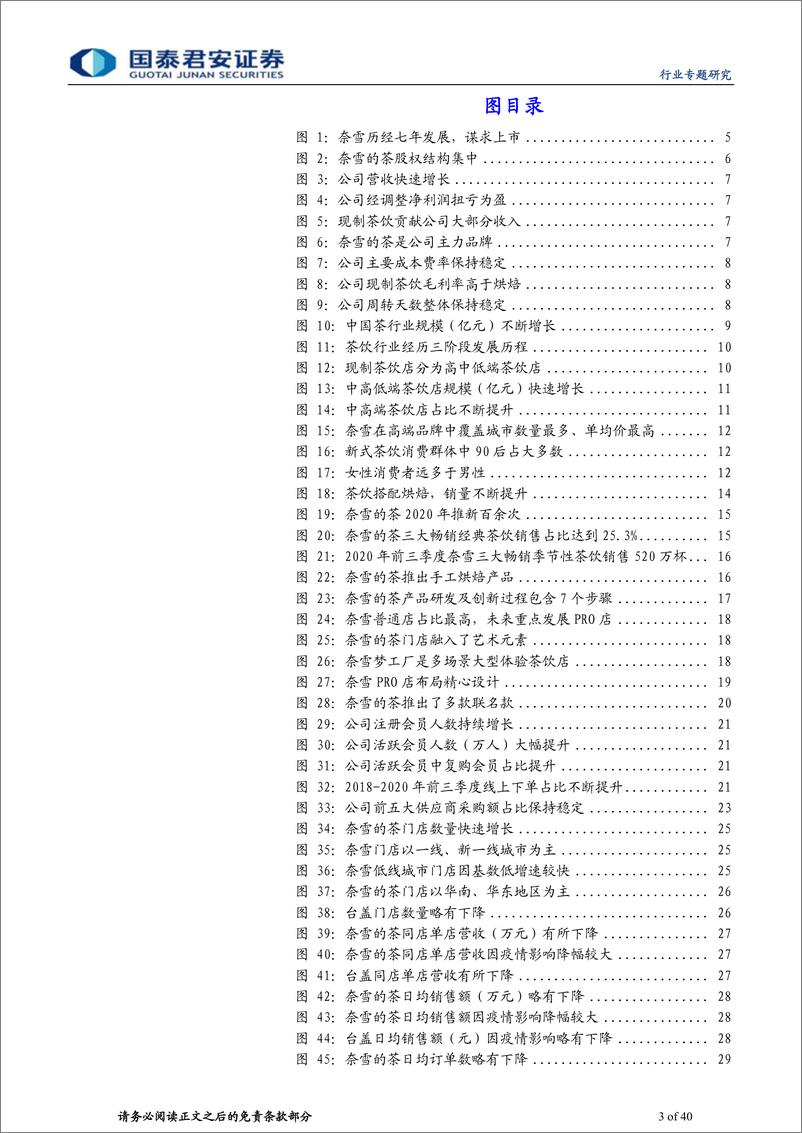 《餐饮行业专题研究：从奈雪的茶看新式茶饮行业-20210218-国泰君安-40页》 - 第3页预览图