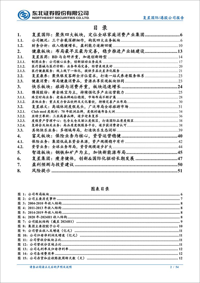 《复星国际(00656.HK)瘦身健体再出发，科技创新%26全球化布局驱动成长-241115-东北证券-54页》 - 第2页预览图