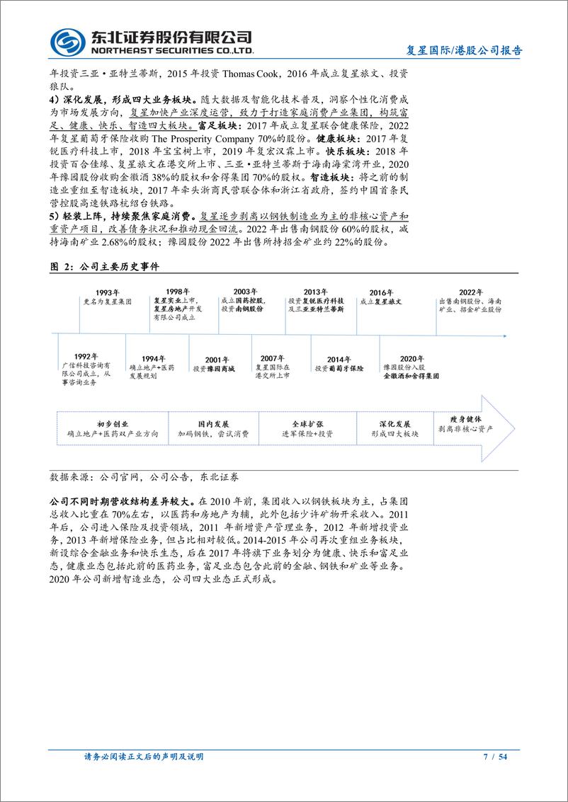 《复星国际(00656.HK)瘦身健体再出发，科技创新%26全球化布局驱动成长-241115-东北证券-54页》 - 第7页预览图