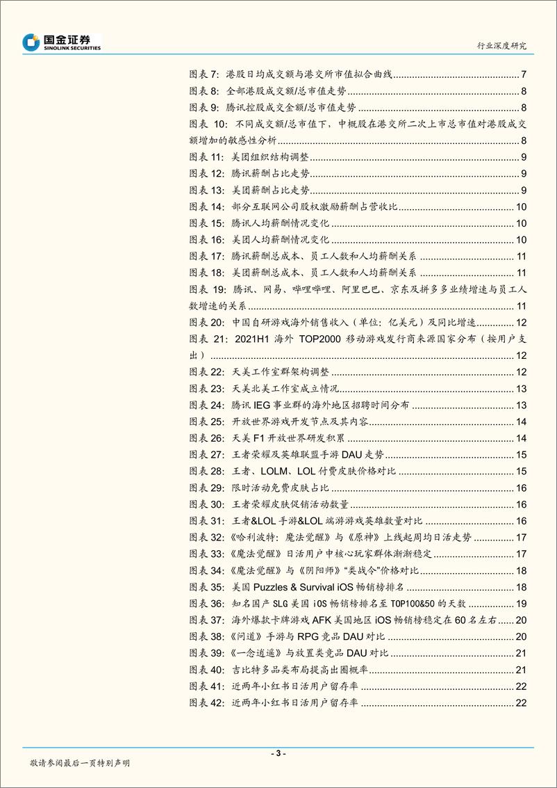 《传媒互联网产业行业：2022长线布局优质资产，元宇宙技术持续迭代-20211223-国金证券-29页》 - 第4页预览图