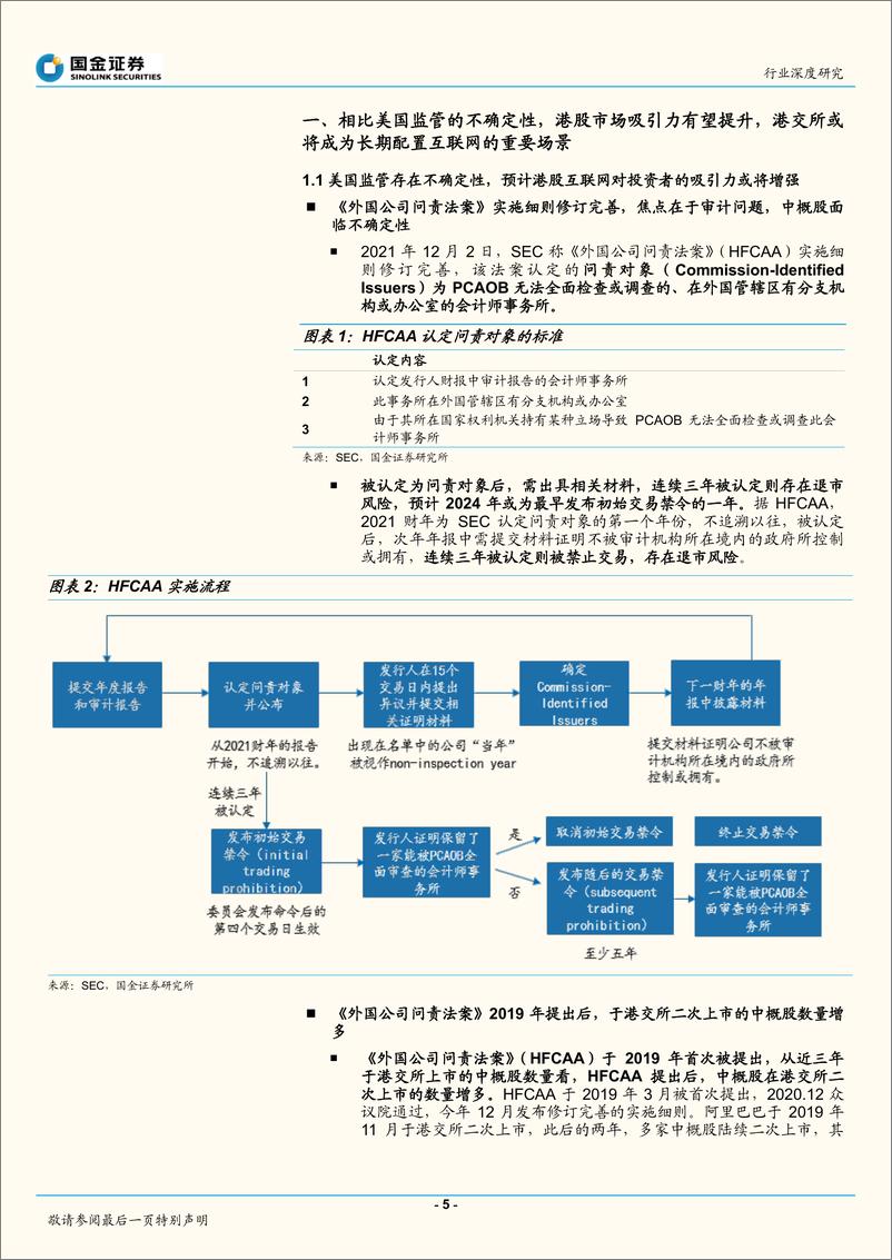 《传媒互联网产业行业：2022长线布局优质资产，元宇宙技术持续迭代-20211223-国金证券-29页》 - 第6页预览图