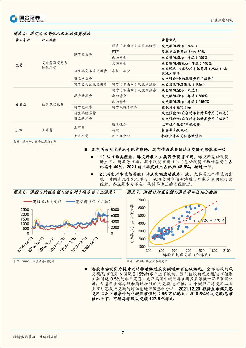 《传媒互联网产业行业：2022长线布局优质资产，元宇宙技术持续迭代-20211223-国金证券-29页》 - 第8页预览图