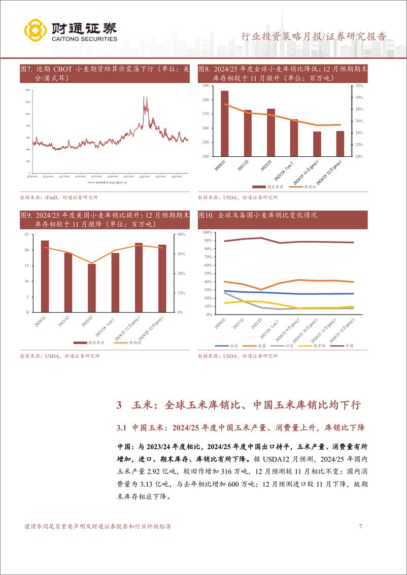 《农林牧渔行业12月USDA跟踪月报：12月USDA下调全球小麦、玉米产量，上调大豆产量预测-241225-财通证券-14页》 - 第7页预览图