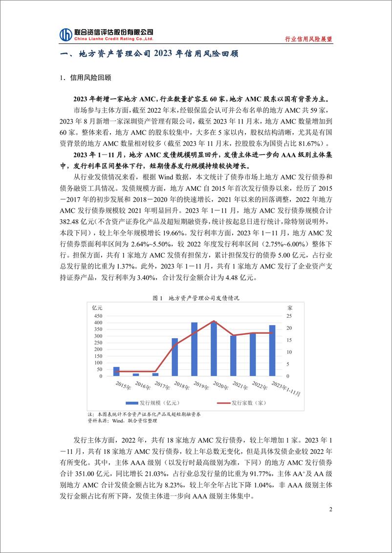 《2024年中国地方资产管理行业信用风险展望》 - 第2页预览图