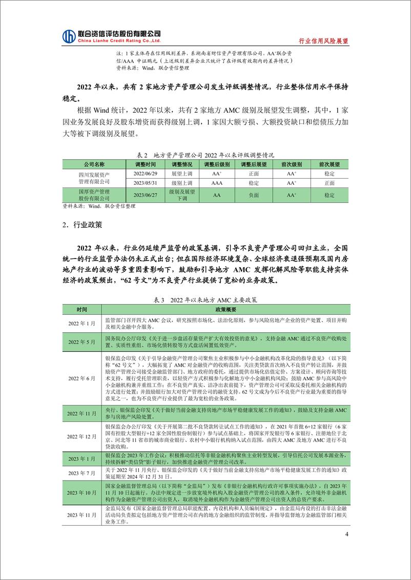 《2024年中国地方资产管理行业信用风险展望》 - 第4页预览图