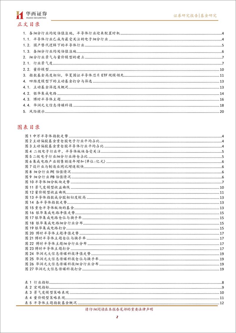 《多维度打分策略下的半导体主题基金优选-20230105-华西证券-22页》 - 第3页预览图