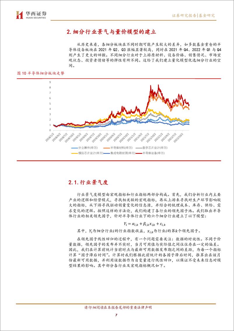 《多维度打分策略下的半导体主题基金优选-20230105-华西证券-22页》 - 第8页预览图