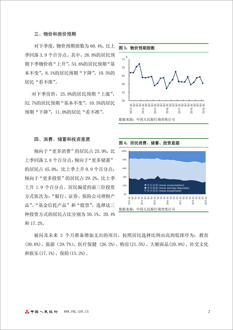 《央行-2019Q1城镇储户、企业家、银行家问卷调查报告-2019.3.22-15页》 - 第3页预览图