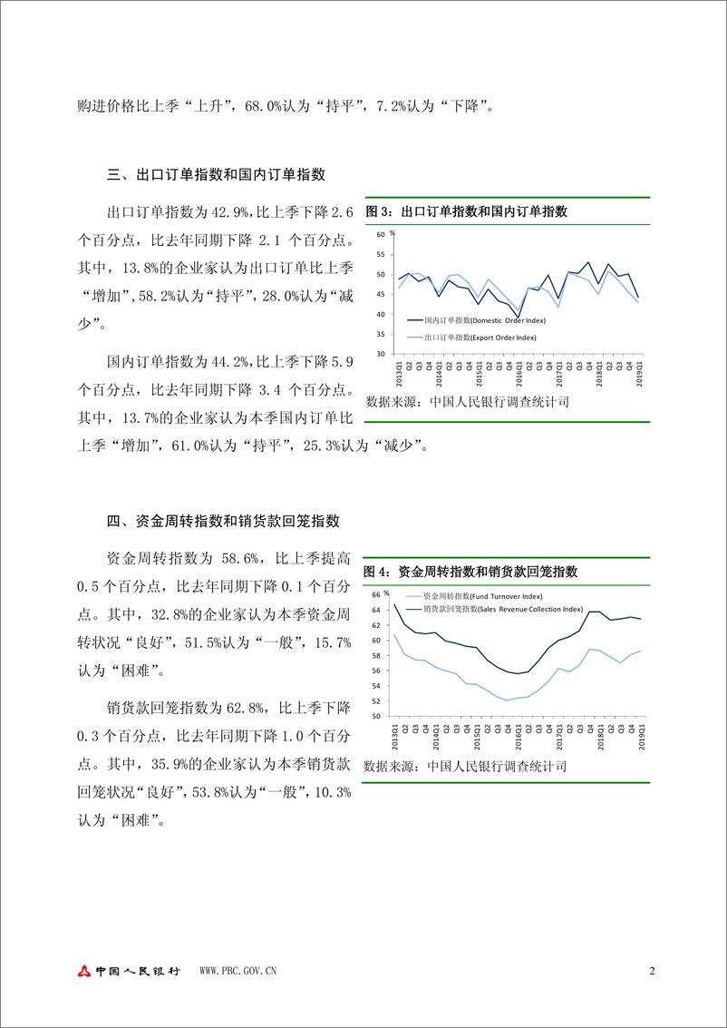 《央行-2019Q1城镇储户、企业家、银行家问卷调查报告-2019.3.22-15页》 - 第7页预览图