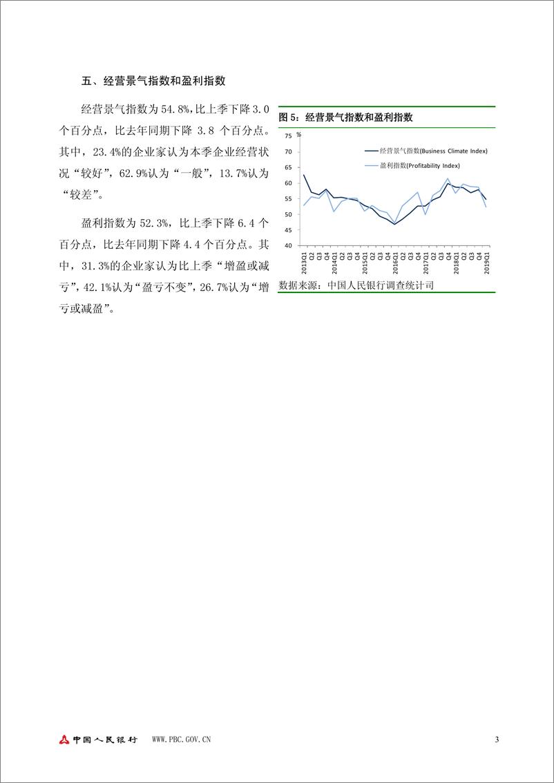 《央行-2019Q1城镇储户、企业家、银行家问卷调查报告-2019.3.22-15页》 - 第8页预览图